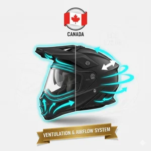 Technical drawing of the airflow system in a top-rated value adventure helmet for comfortable summer rides in Ontario and BC.