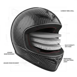 Illustration showing the multi-layer carbon fiber weave of a motorcycle helmet for superior impact protection and weight reduction.