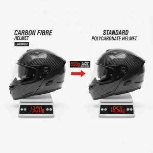 A comparison chart showing the weight of a carbon fiber helmet in grams versus standard polycarbonate helmets for reduced rider neck fatigue.
