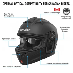 Infographic highlighting optical compatibility features for Canadian riders who wear prescription glasses.