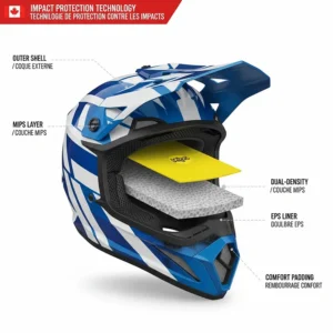 Multi-layer impact protection technology in a youth motocross helmet for enhanced rider safety.