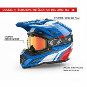 Proper goggle alignment and fitment guide for Canadian youth motocross helmets.