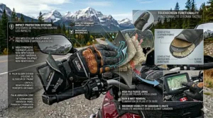 Illustration of touchscreen-capable fingertips on Gore-Tex motorcycle gloves, allowing GPS use without exposing hands to Canadian cold.