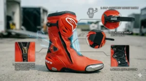 Detailed graphic showing heavy-duty zippers and ratcheting securement systems that meet track day motorcycle boots requirements to prevent the boot from coming off during a crash.