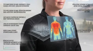 Illustration of an adventure touring rider equipped with a cooling base layer for motorcycle riding through long hot summer stretches in Canada.