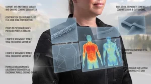 Cross-section illustration of a rider wearing a mesh jacket over a cooling base layer for motorcycle riding in hot summer conditions.